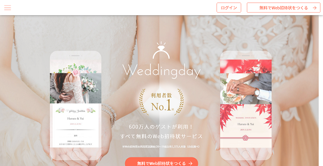 結婚式二次会ゲストの参加率を上げる 招待状の運用方法 宴索 Blog