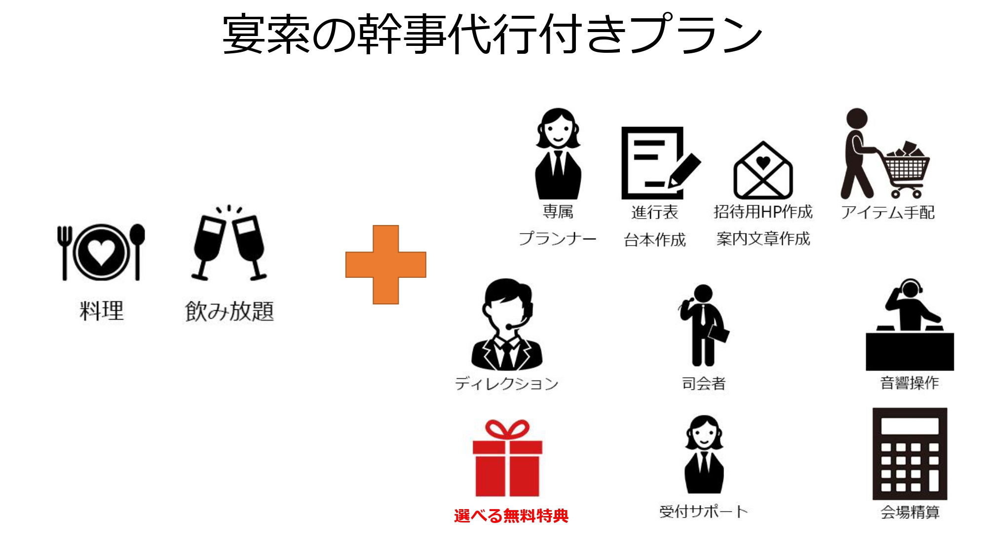 幹事なしで結婚式二次会 飲食代 景品 司会が付いて7 000円以下の会場特集 宴索 Blog