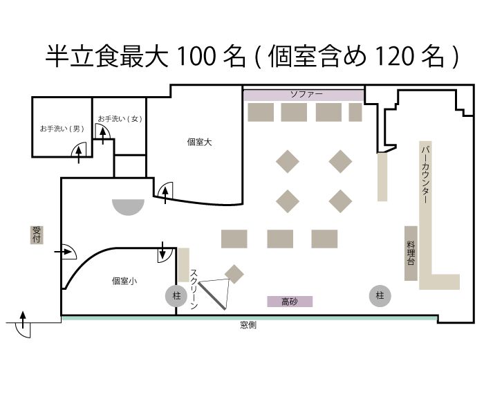 Tepia ニューオータニ Tokyo テピア の結婚式二次会 貸切パーティー予約がお得に可能 貸切予約の宴索